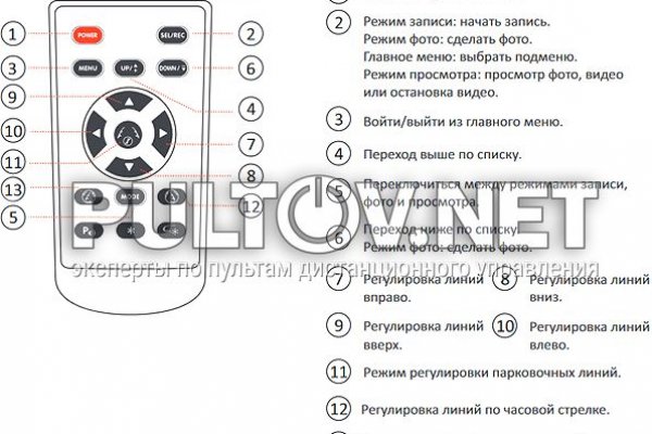Кракен зеркало орион