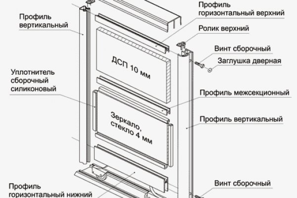 Гидра в даркнете