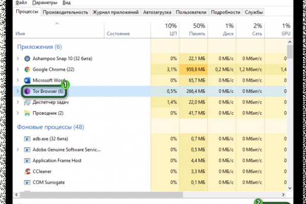 Кракен продажа