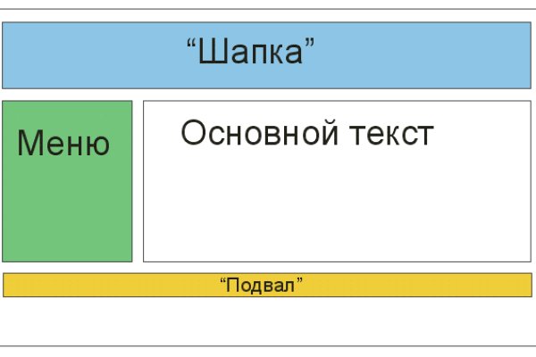 Kraken darknet ссылка