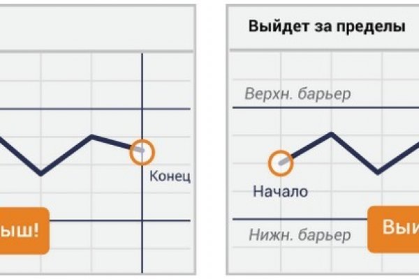 Кракен ссылка рп